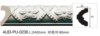 Picture of Carved PU Flat Moulding 45mm Face (AUD-PU-0236)