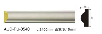 PU 素面平面线 面宽15mm（AUD-PU-0540）