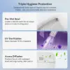 Glowin Automatic Smart Bidet Toilet with Built-in Tank & UV Sterilisation (WELS 4-Star)