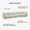 Florvia Chenille Modular Adjustable Backrest Sectional Sofa – 410cm