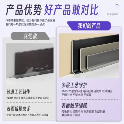 Picture of No-Drill Aluminium Skirting Board 4cm, 6cm or 8cm, Self-Adhesive, Slim Metal Skirting