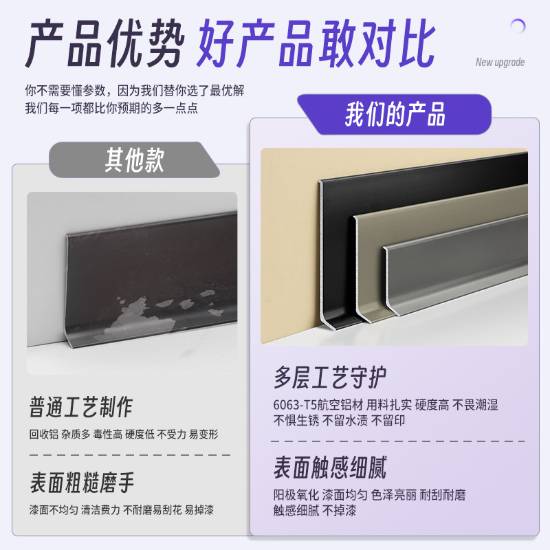Picture of No-Drill Aluminium Skirting Board 4cm, 6cm or 8cm, Self-Adhesive, Slim Metal Skirting