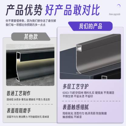 Picture of Aluminium Alloy Skirting Board with LED Light Strip, Concealed Recessed Metal Skirting