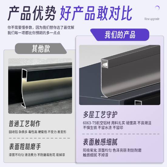 Picture of Aluminium Alloy Skirting Board with LED Light Strip, Concealed Recessed Metal Skirting