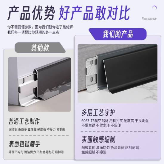 Picture of Aluminium Alloy Ultra-Thin Snap-On Metal Skirting Board 6cm/8cm, Black, Stainless Steel Option