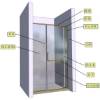 Picture of Yuzhong Customisable Tempered Glass Pivot Door Shower Screen, Wet and Dry Separation