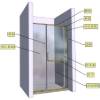Picture of Full Stainless Steel Precision Cast Fittings, Durable Pivot Door Bathroom Shower Screen