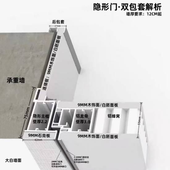 Picture of Paint Finish Frameless Aluminium Timber Soundproof Interior Door, Concealed Single Door