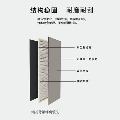 Picture of Aluminium Clad Timber Interior Door, Ultra Slim Single Swing Door, Modern Minimalist