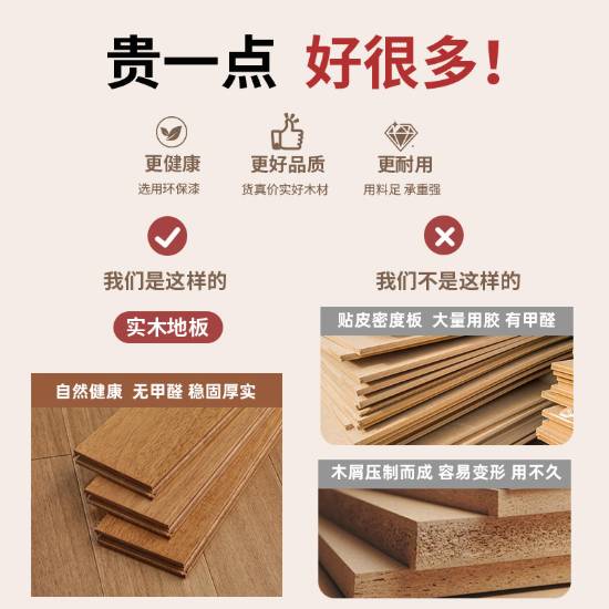 Picture of 18mm Solid Pometia Timber Flooring, Grade A, Natural Log Colour, Indoor