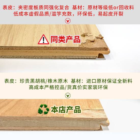 Picture of Three-Layer Oak Veneer Timber Flooring, E0 Rated, Cream Natural Finish, Underfloor Heating