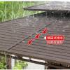 Picture of Outdoor Aluminium Gazebo, Chinese Style Shade and Rain Canopy for Garden and Terrace
