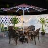Picture of Balcony and Kiosk Umbrella, Outdoor Sun Umbrella with LED and Solar Centre Pole for Cafes and Gardens