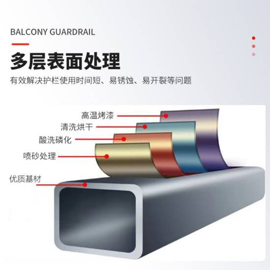 Picture of Aluminium Alloy Rooftop Railing, Villa Garden Fence, Aluminium Boundary Wall Balustrade, Outdoor Fence