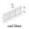 Picture of Aluminium Alloy Balcony Railing, Wrought Iron, Zinc Steel and Stainless Steel Stair Handrail, Outdoor Fence