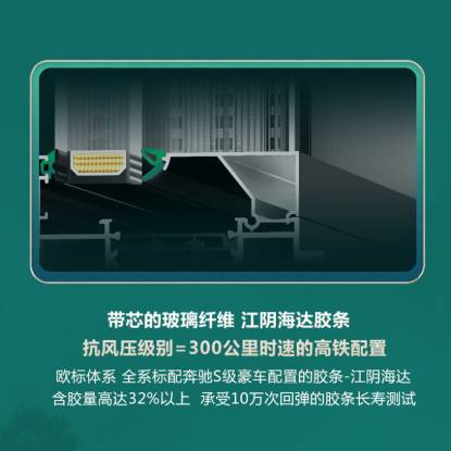 Picture of Customisable Thermal Break Aluminium Doors and Windows for Homes, Soundproof Floor-to-Ceiling Glass, Balcony Enclosure
