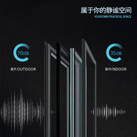 Picture of Aluminium Alloy Casement Window for Self-Built Homes, Thermal Break, Soundproof Floor-to-Ceiling Balcony Window